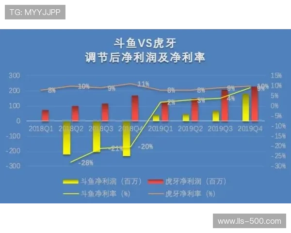 本季度超高清制播技术普及推动内容分发质量显著提升