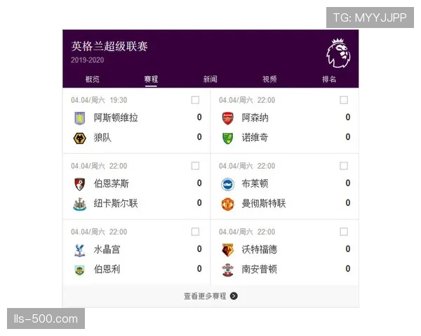 英超赛程密集度受关注,球员福利与赛程平衡探讨 英超赛程密集度受关注,球员福利与赛程平衡探讨